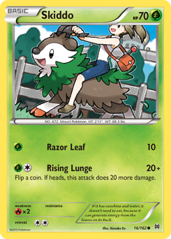 Skiddo — BREAKthrough 016